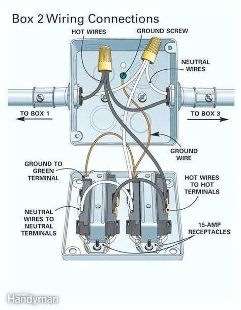 switch 2 gang receptacle box wiring diagram 